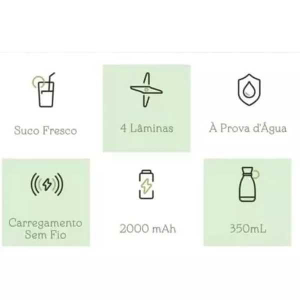 Garrafa Juicer Mini Liquidificador Elétrico Portátil Recarregável - Imagem 6